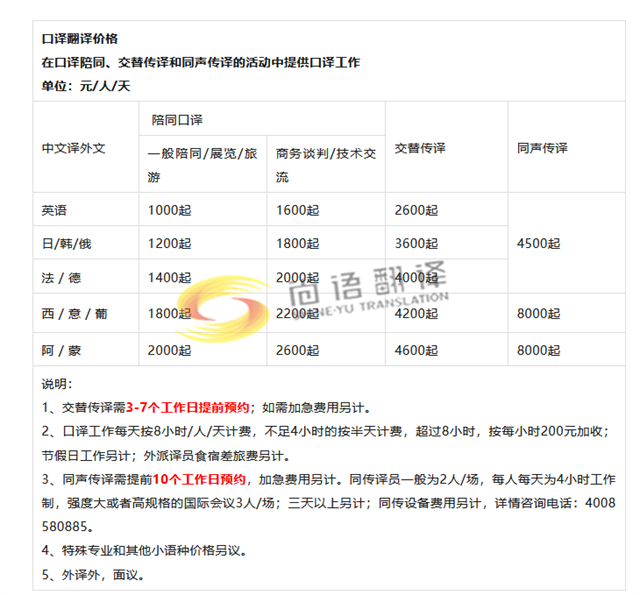 翻譯公司收費(fèi)價(jià)格表(超詳細(xì))證件翻譯，口譯翻譯，筆譯翻譯，陪同翻譯
